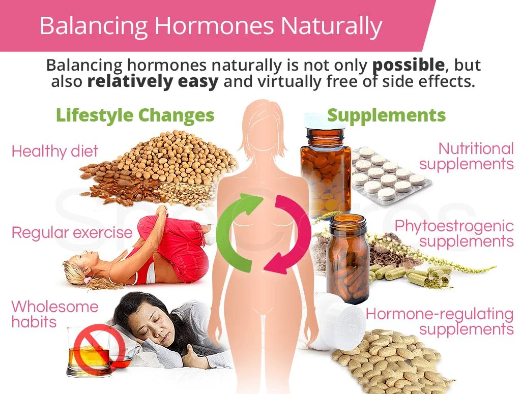 Biohacking for Hormonal Balance in Women