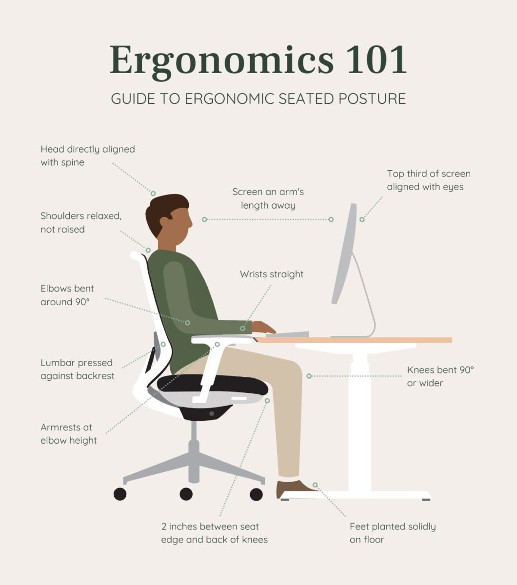 desk workers