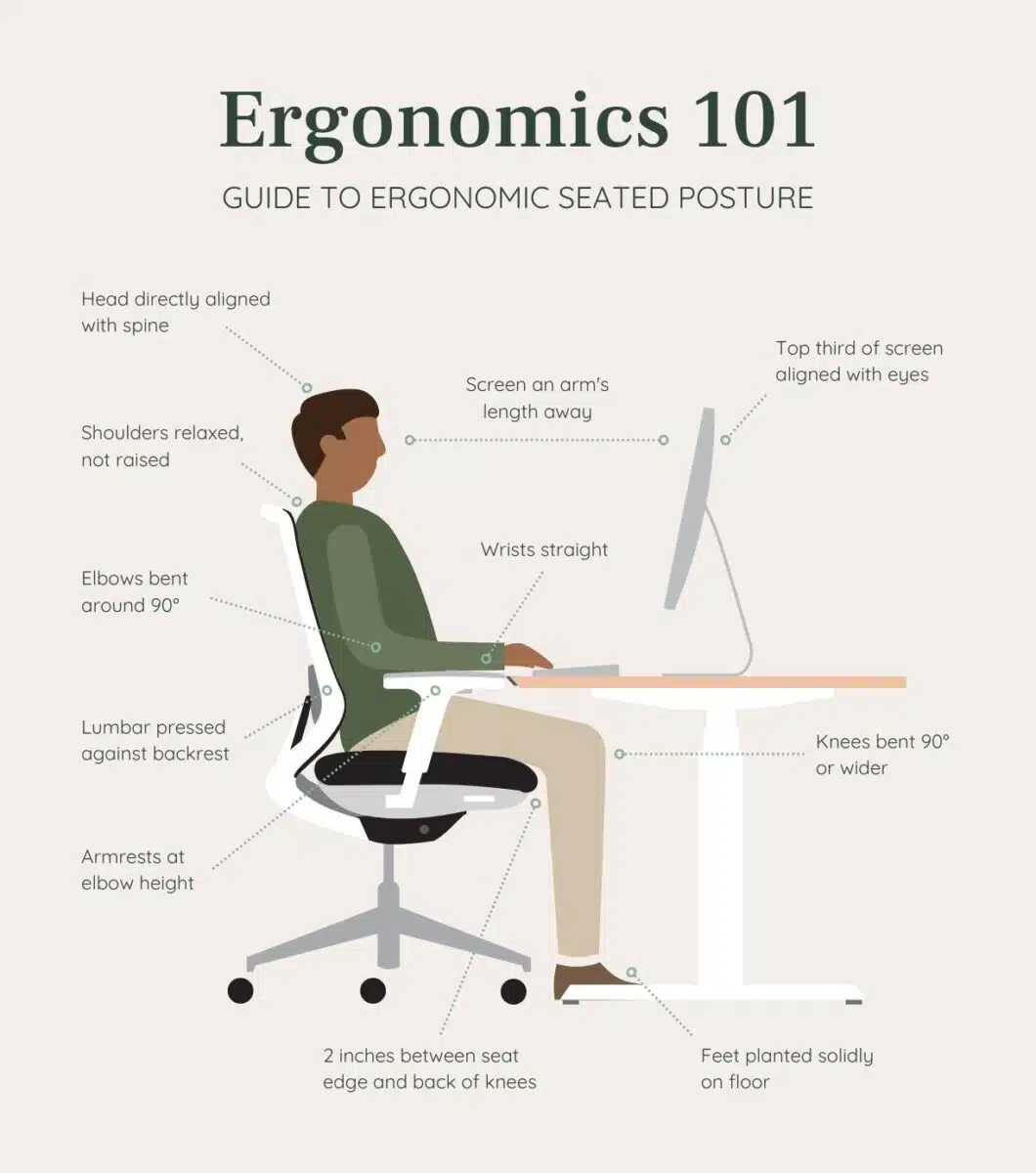 desk workers