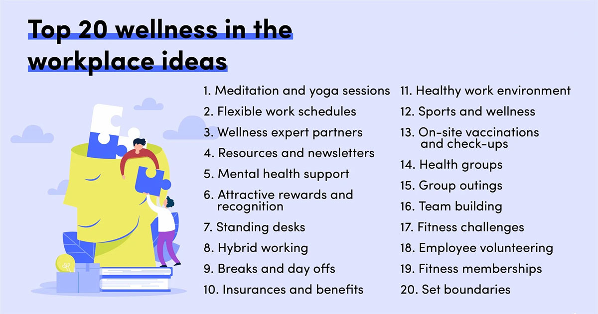 holistic wellness