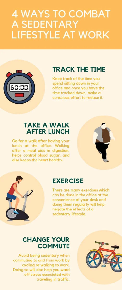 Mindful Movement for Sedentary Life
