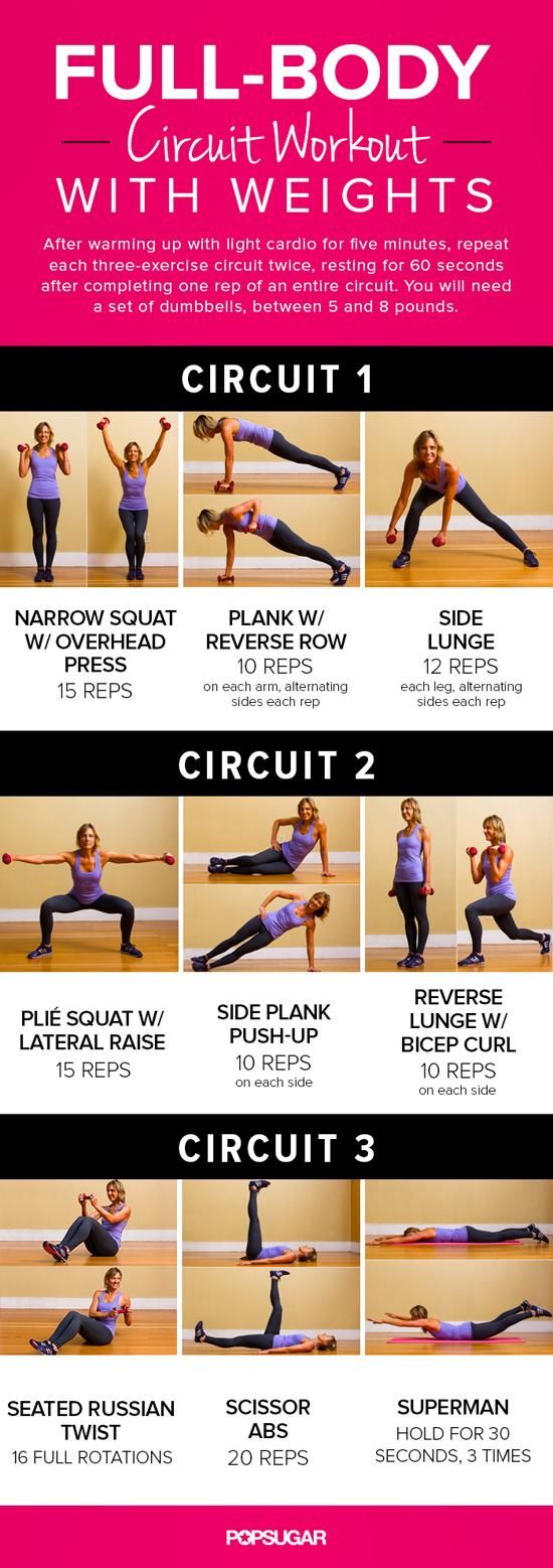 Building a Workout Routine When You Have No Routine