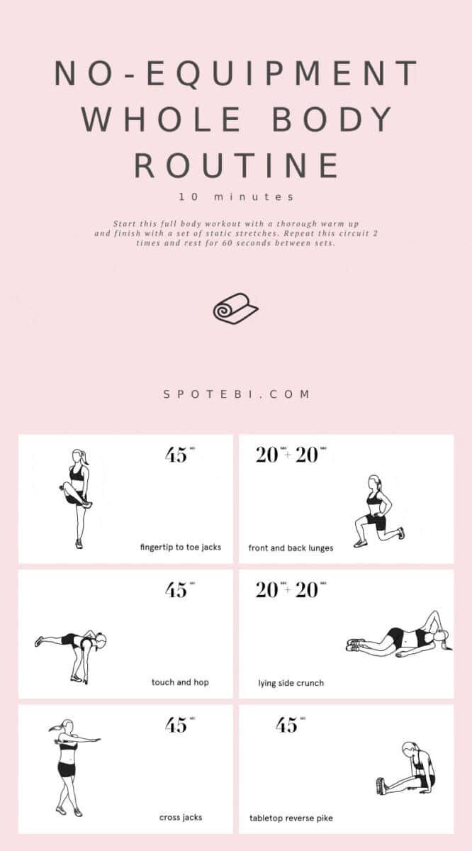 Building a Workout Routine When You Have No Routine