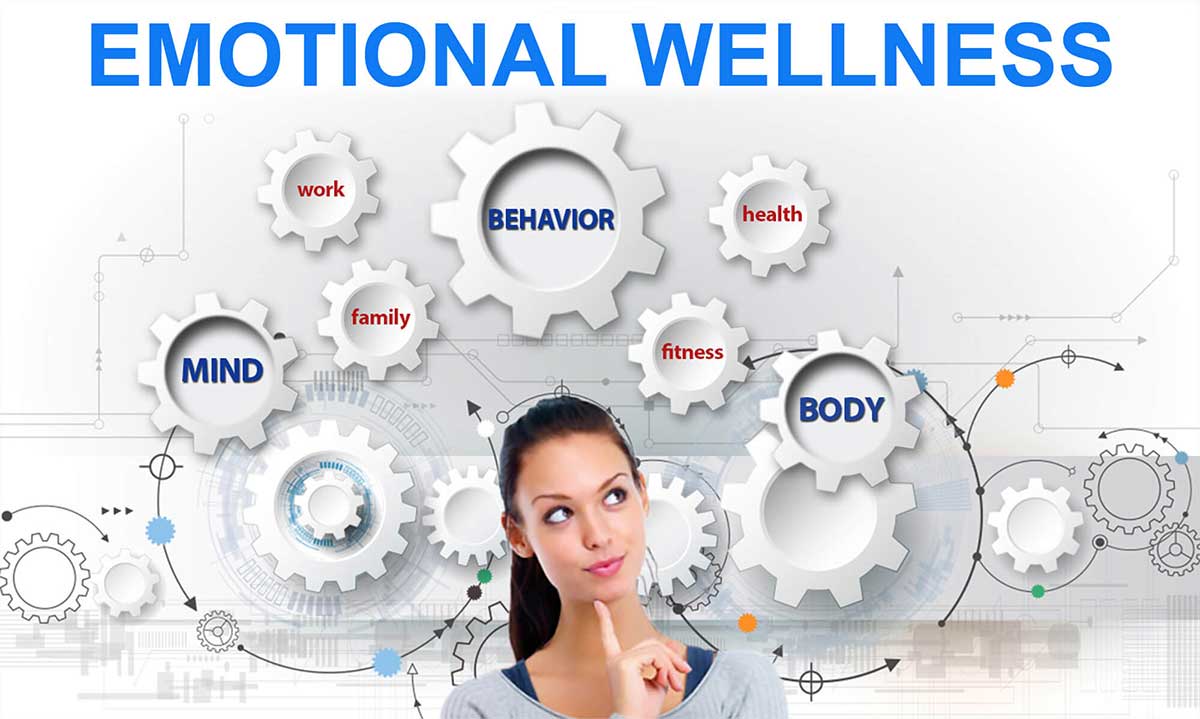 Emotional Wellness: Healing from the Inside Out