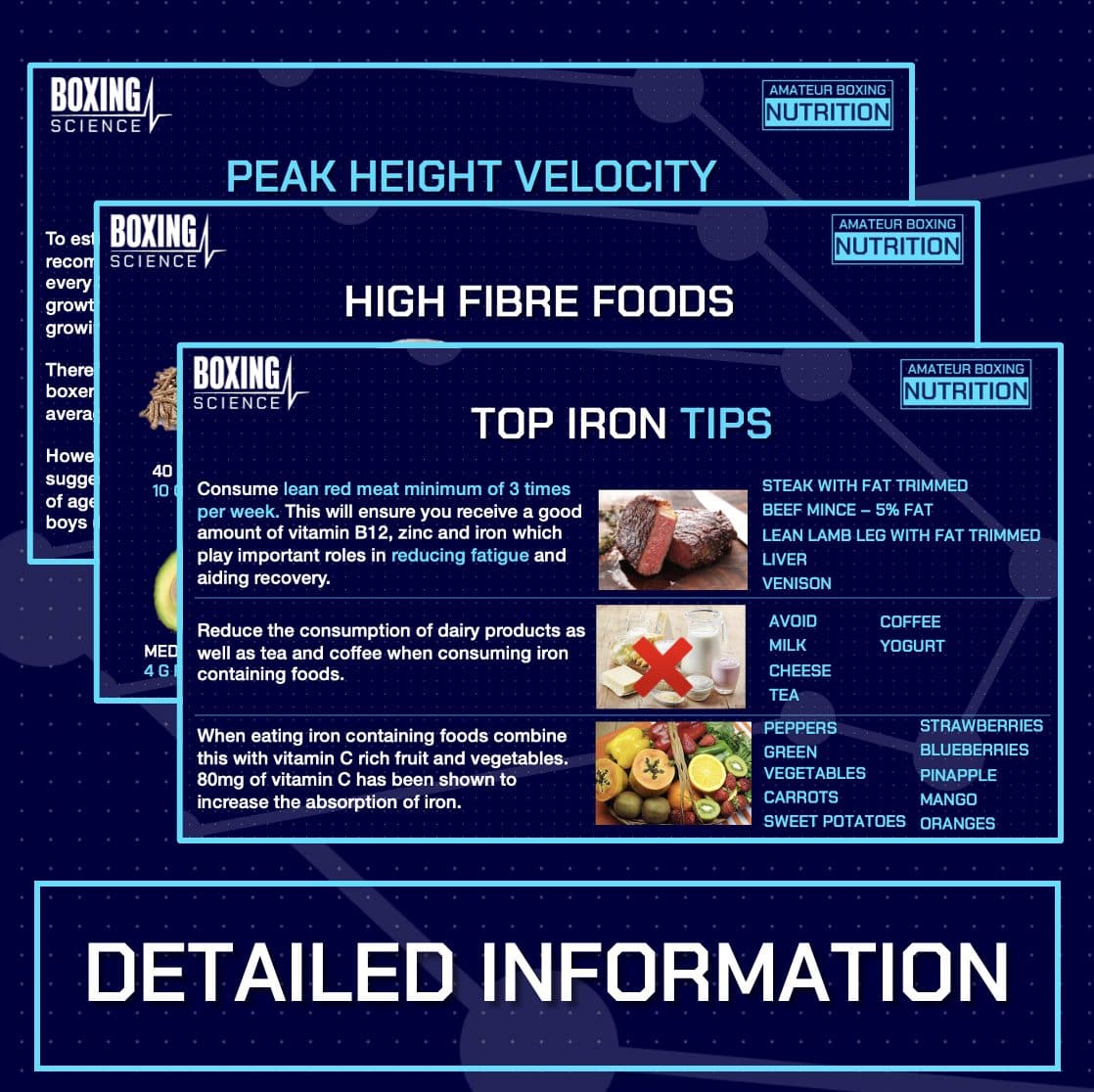 nutritional strategies